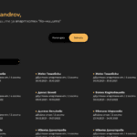 konnitsite-admin-panel-list-with-filters